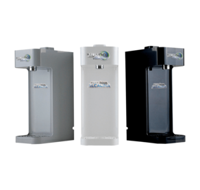 product with model